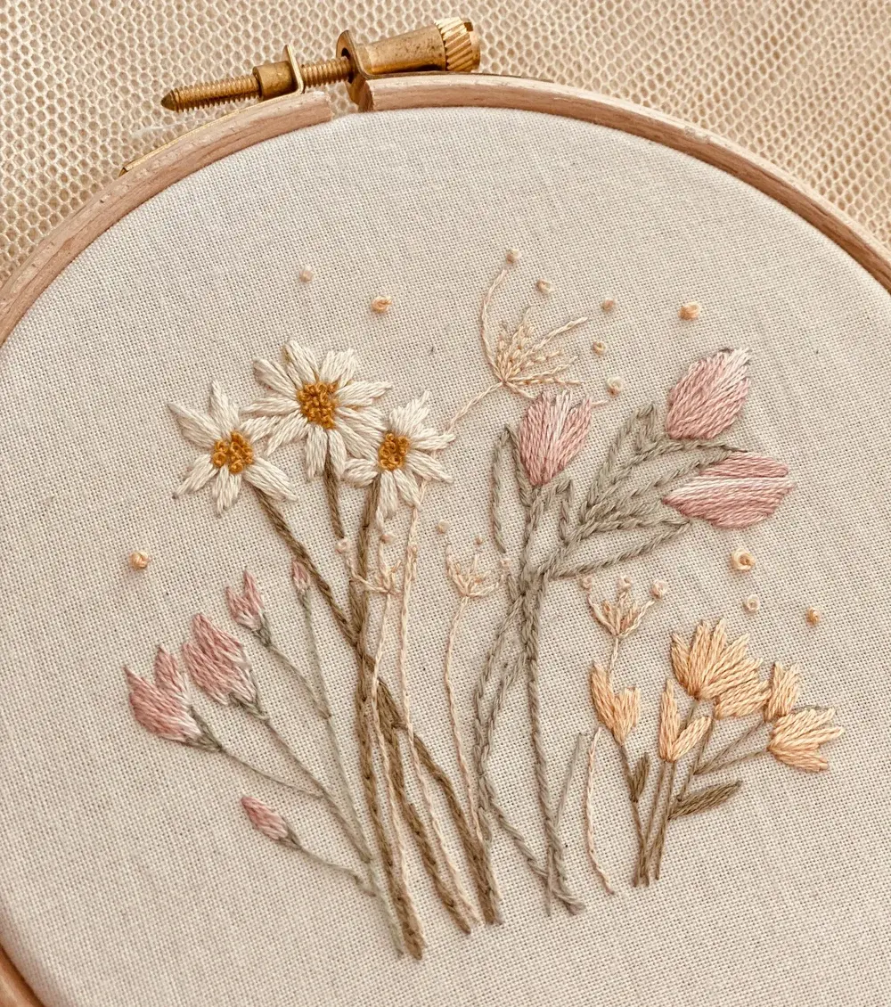 Embroidery Journey Box
