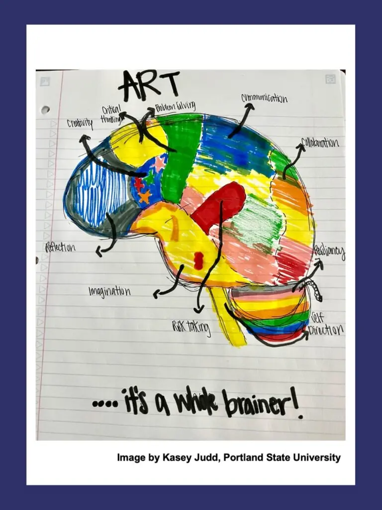 Making art and making brains