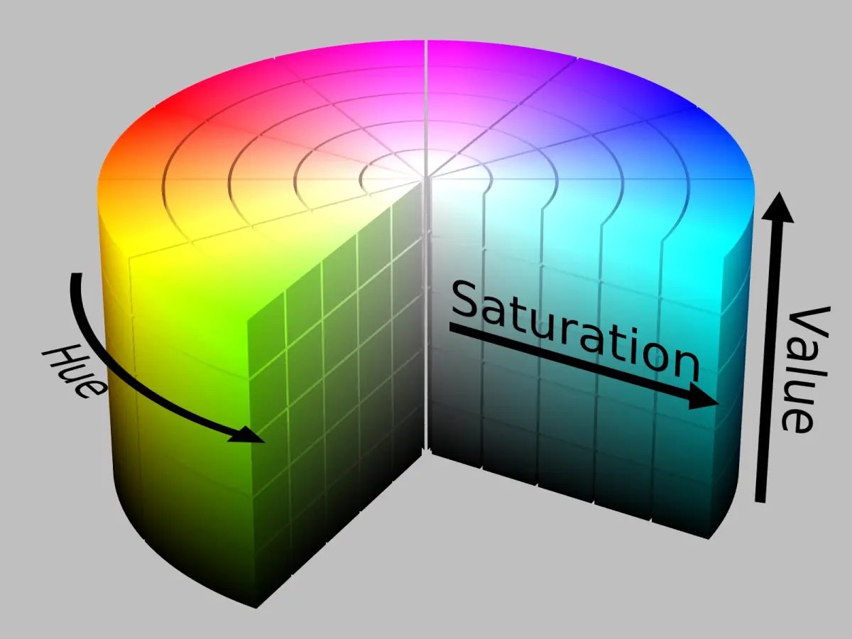 Difference Between Hue and Saturation