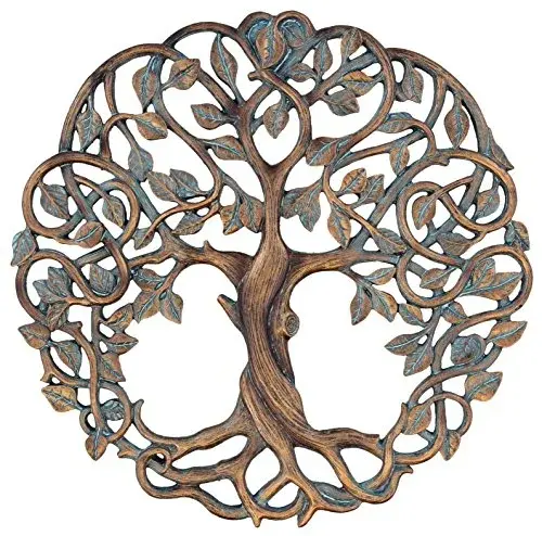 The Tree of Life Symbol Meaning