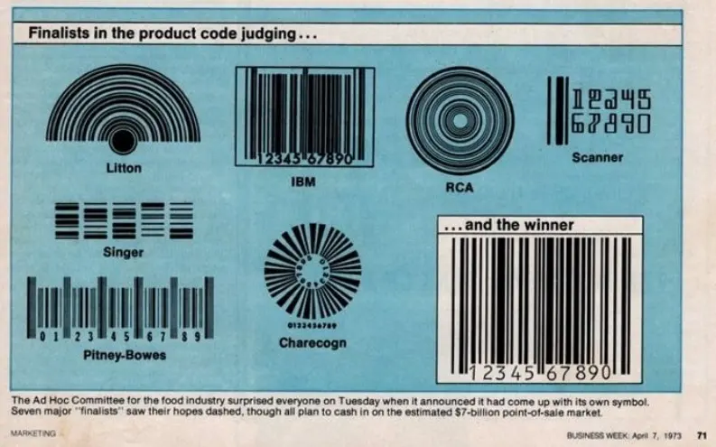 Invented barcode — image 3