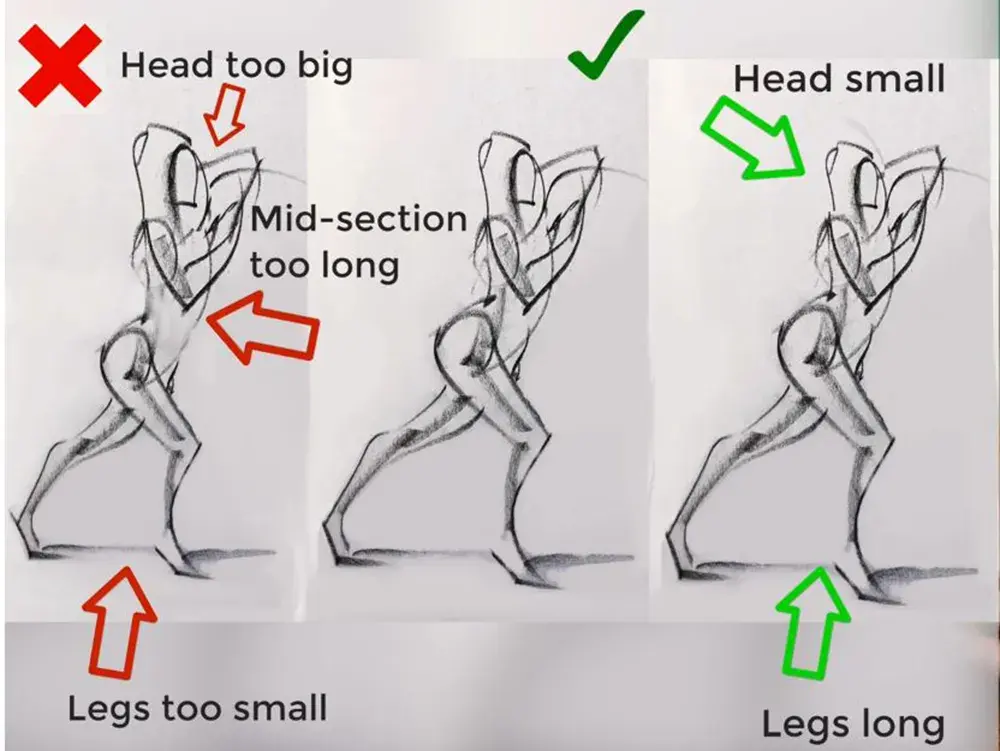 The 11 Steps to Great Gesture Drawing