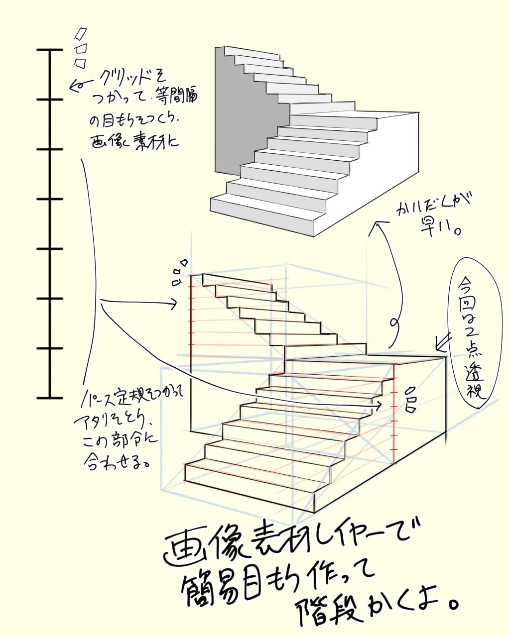 Drawing Stairs and Space from Simple Scales and Perspective Rulers by umeko11