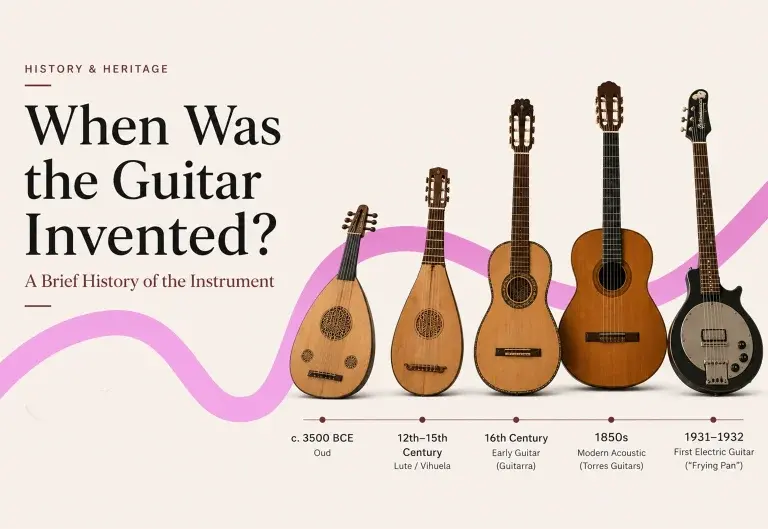 When Was the Guitar Invented? History by Artium Academy