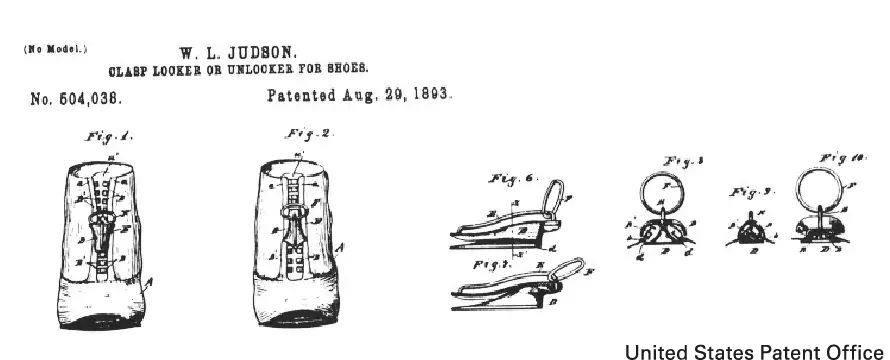 HISTORY OF ZIPPER