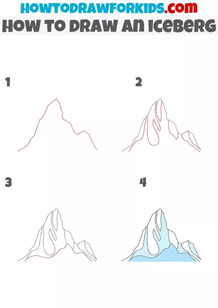 How to Draw an Iceberg
