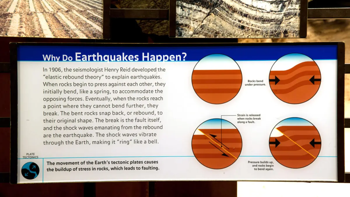 Why do earthquakes happen?