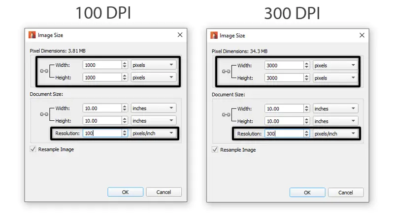 What DPI, Size, and Resolution are Best for Digital Art?