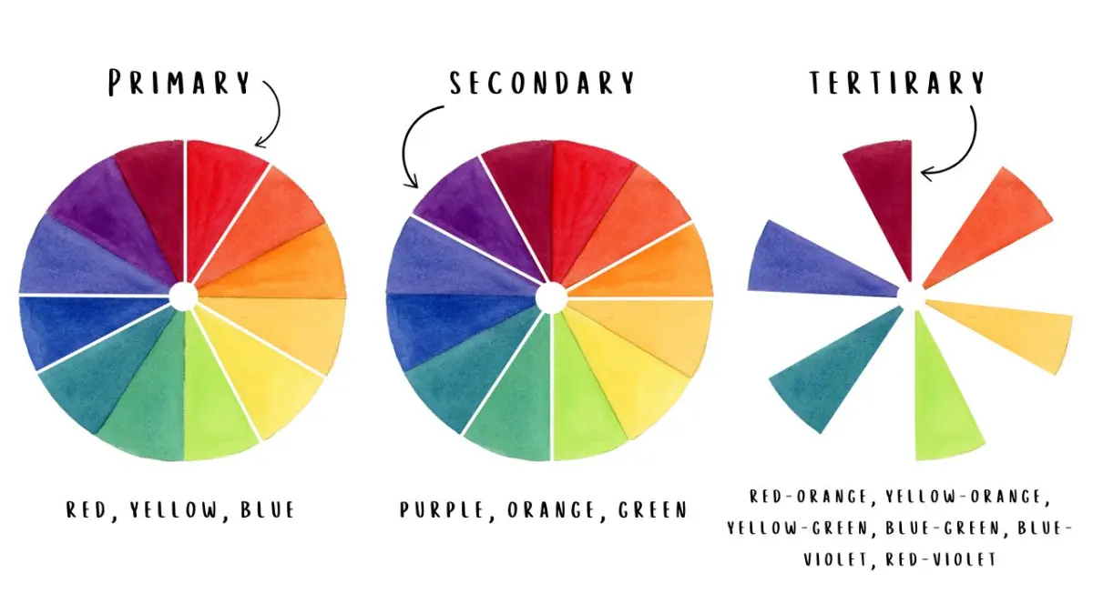 Primary secondary colors — image 2