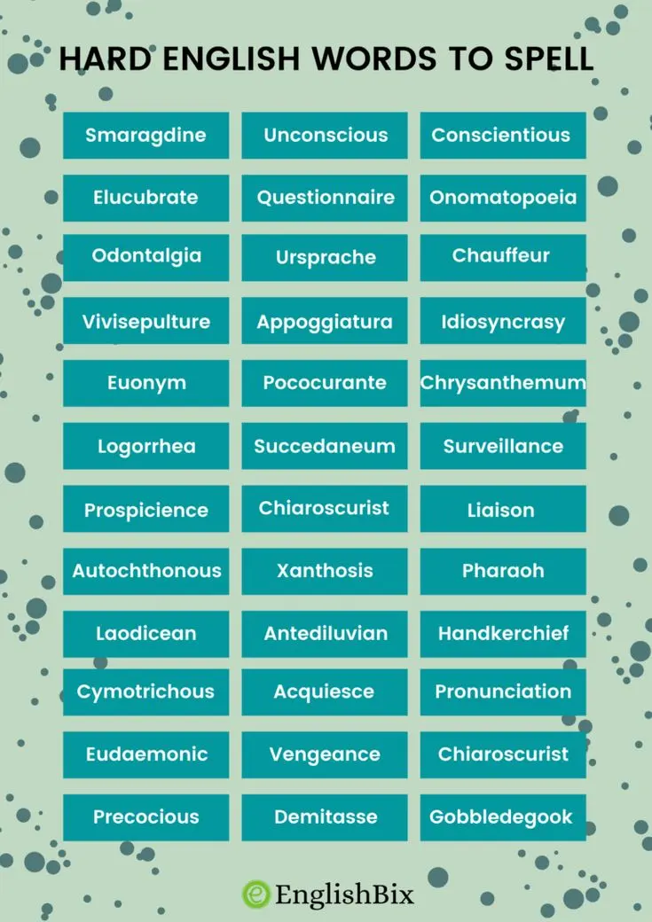 50+ Hard Spelling English Words to Spell with Meaning