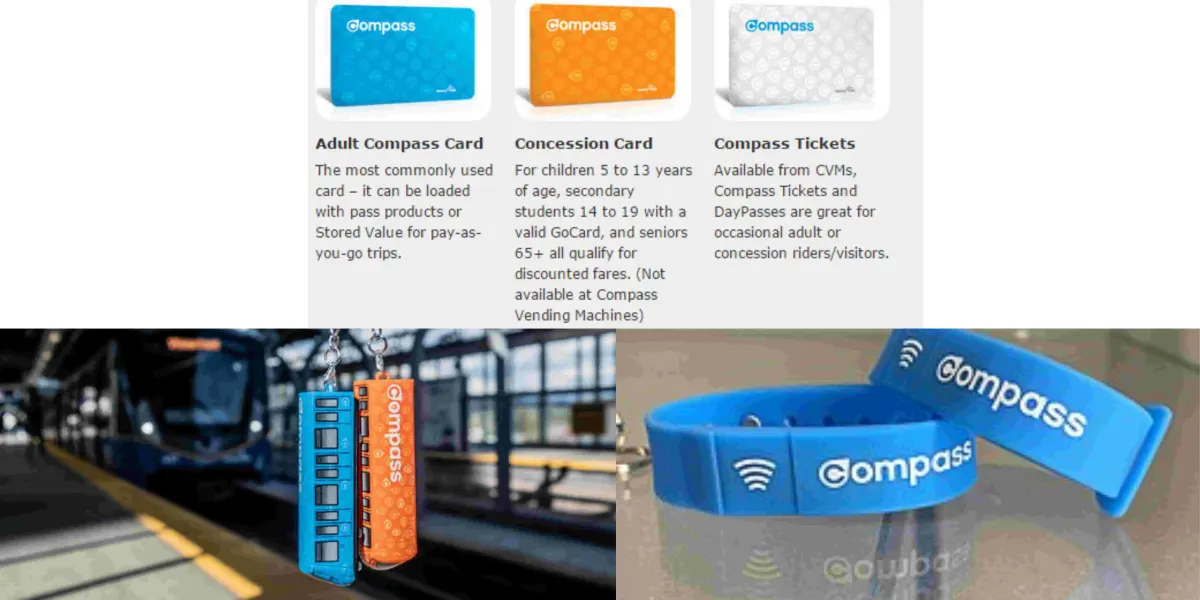 Compass Card