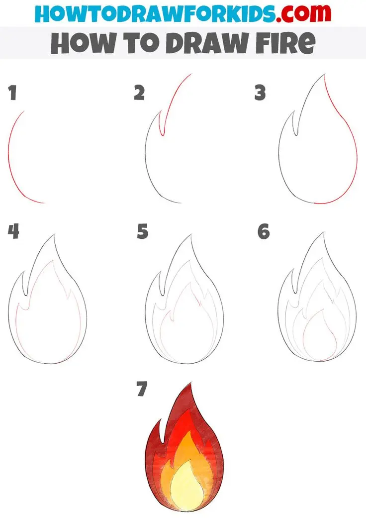 How to Draw Fire