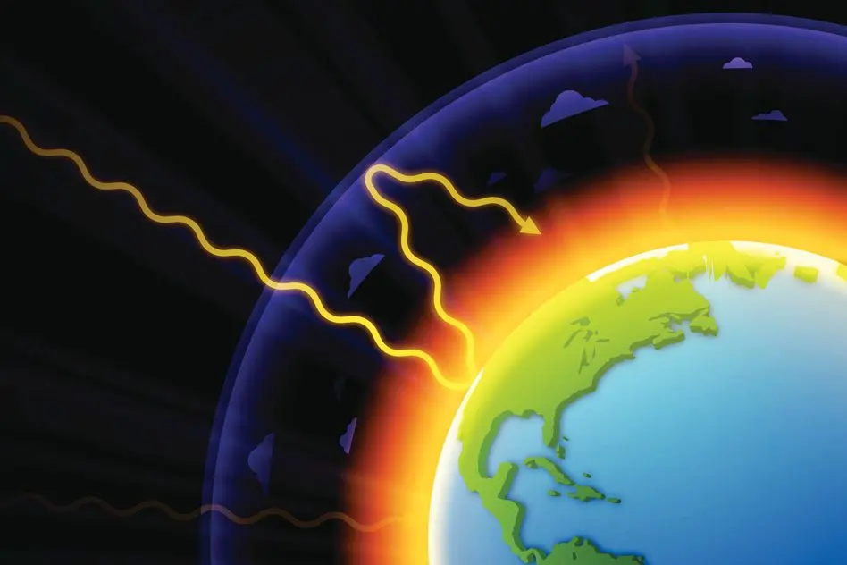 Explained: Greenhouse gases