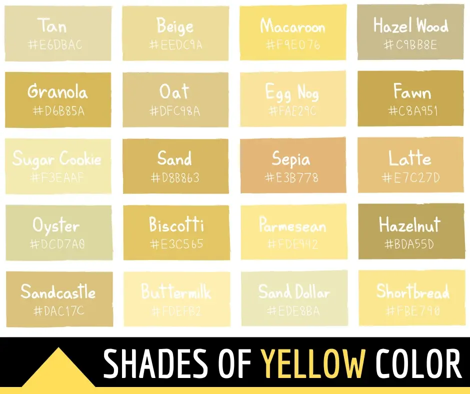 145 Shades of Yellow: Color Names, Hex, RGB, CMYK Codes