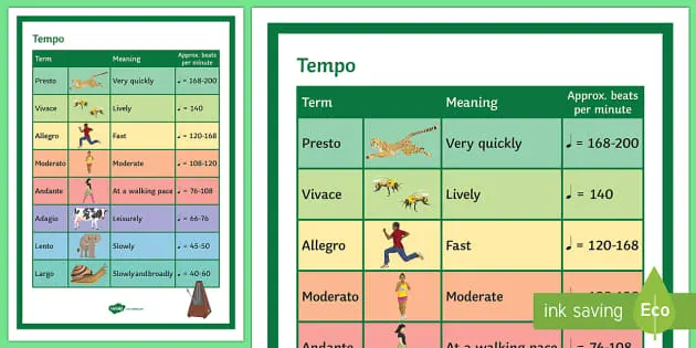 Tempo Display Poster
