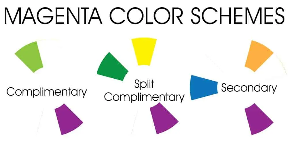 Complementary color magenta — image 2