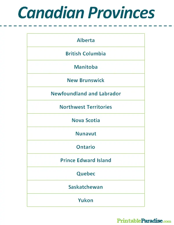 Printable List of Canadian Provinces and Territories