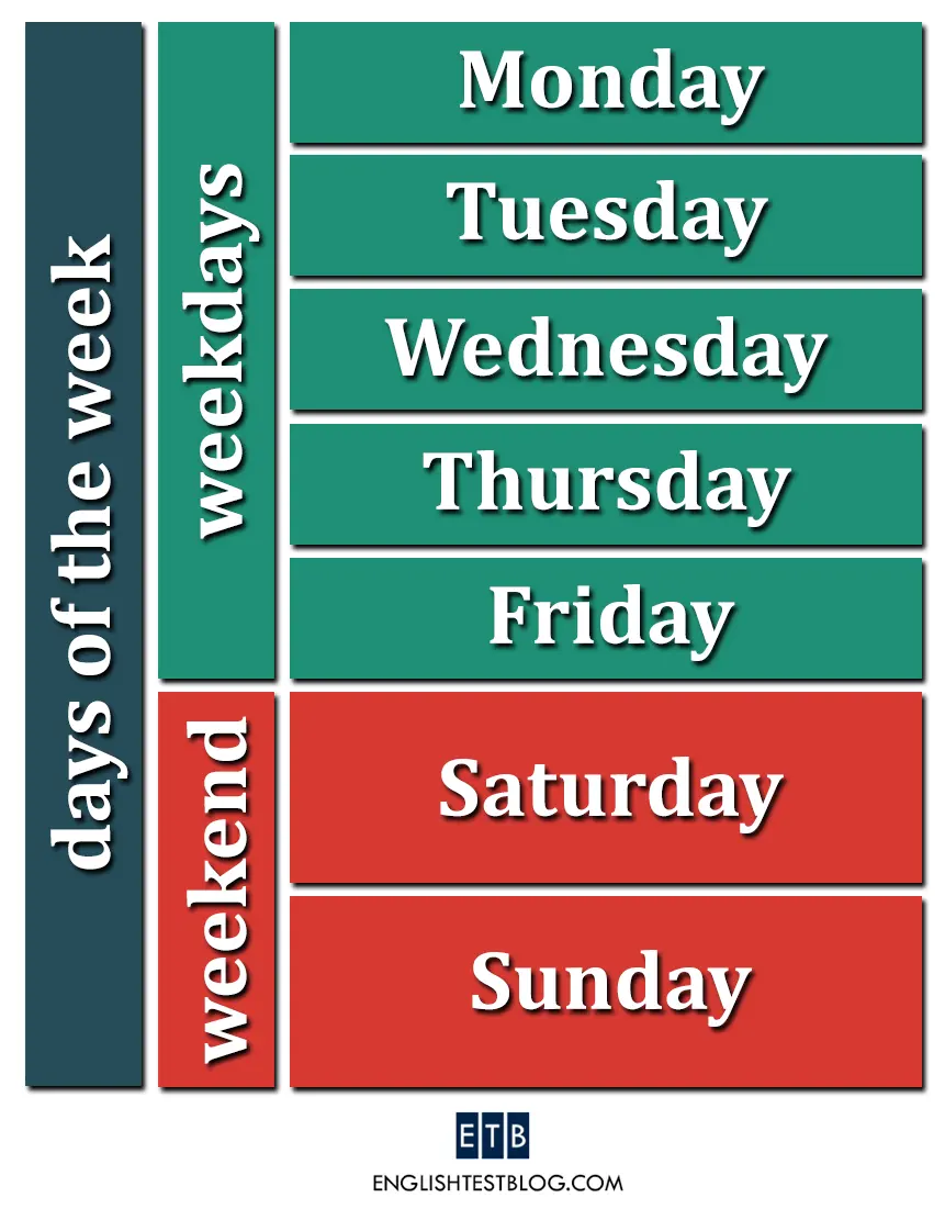 Days of the Week
