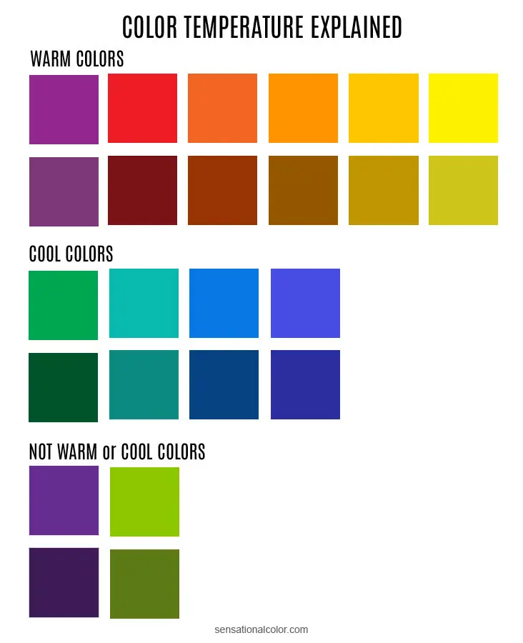 Color Temperature: Why Some Colors Feel Warm and Others Cool