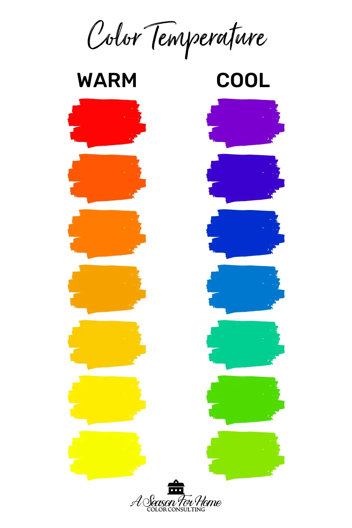 Warm Colors Vs Cool Colors: What is The Difference?