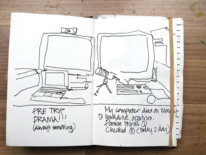 12 day challenge: Filling a small sketchbook