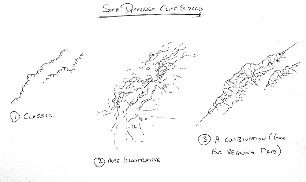 How to draw cliffs