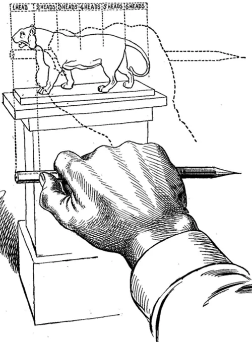 How to Find Measurements, Proportions, and Angles to Draw with Pencil & Thumb Method
