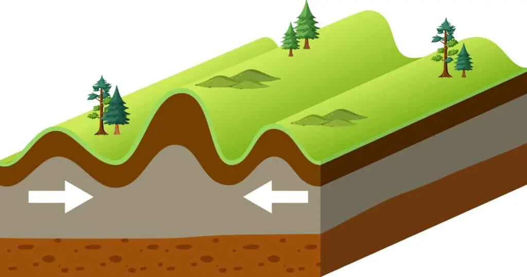 How are Mountains Like Kilimanjaro Formed?