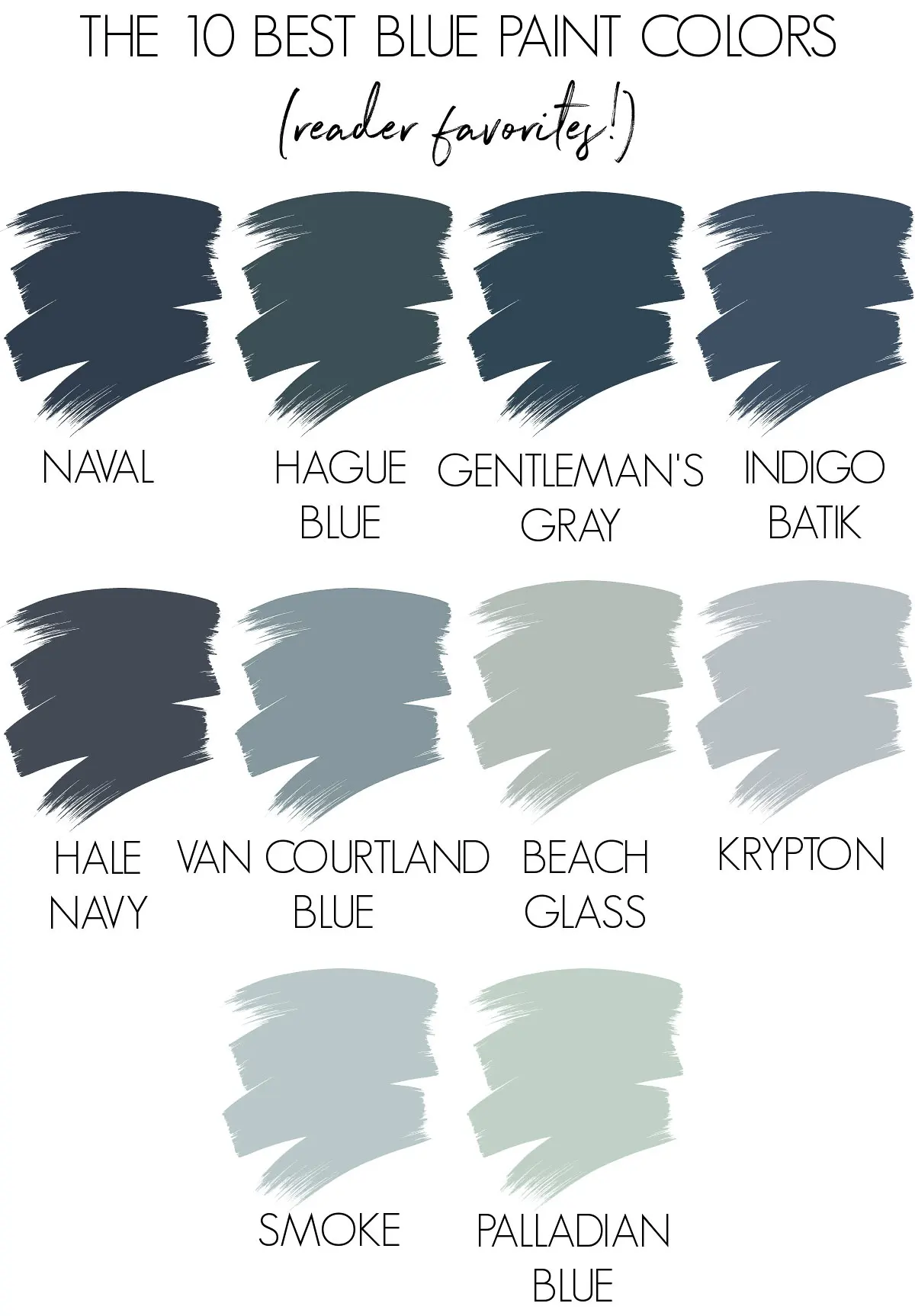 Best Blue Paint Colors: Readers' Top 10 Faves!