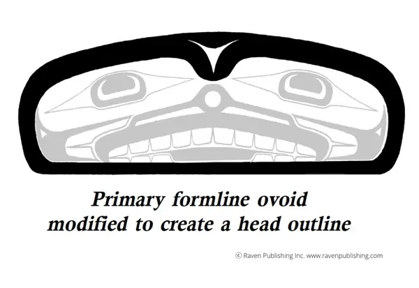 Northwest Coast Art: Basic Formline Elements and Shapes