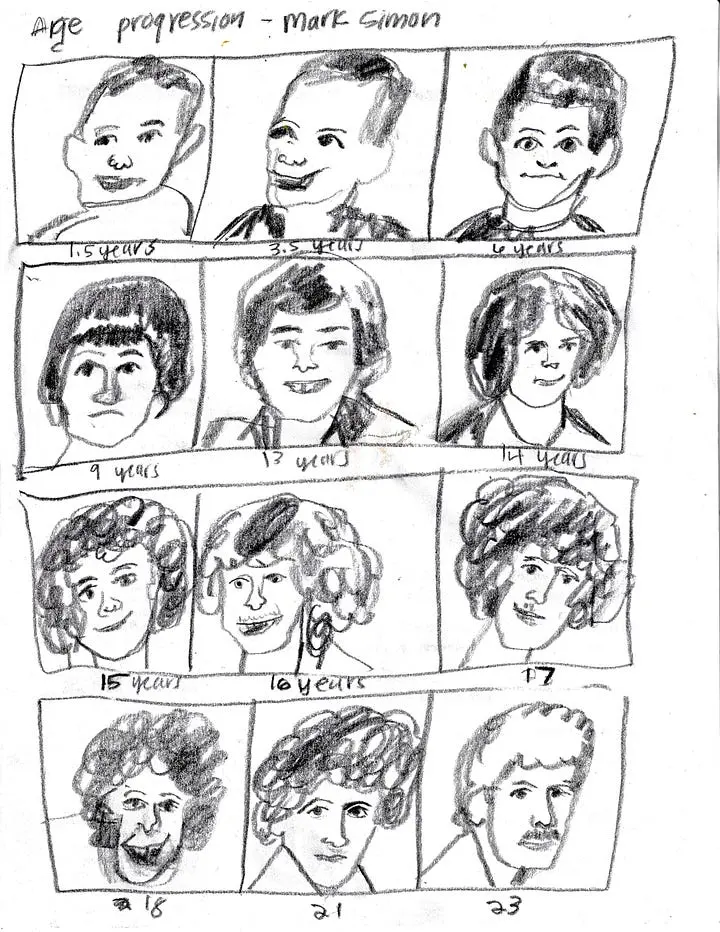 Drawing age progression