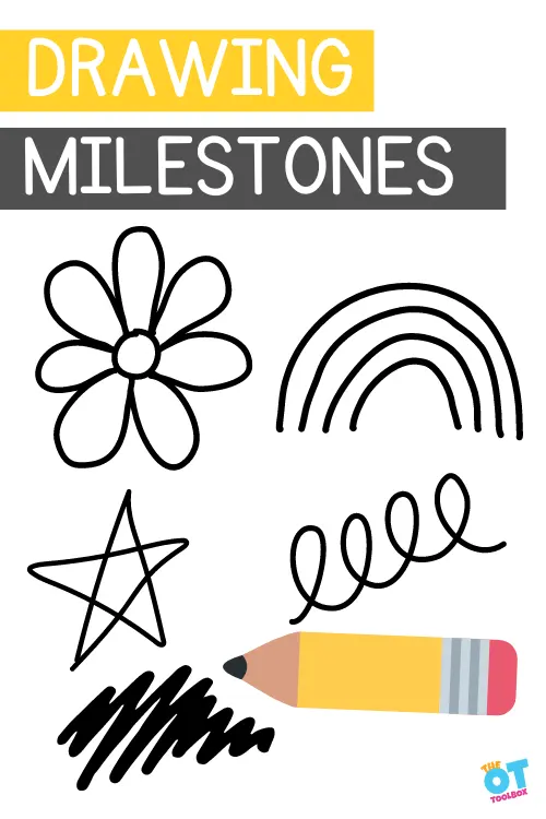 Drawing Milestones