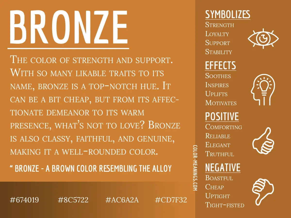 Bronze Color Meaning: Symbolism of Strength, Support, Stability, and Loyalty