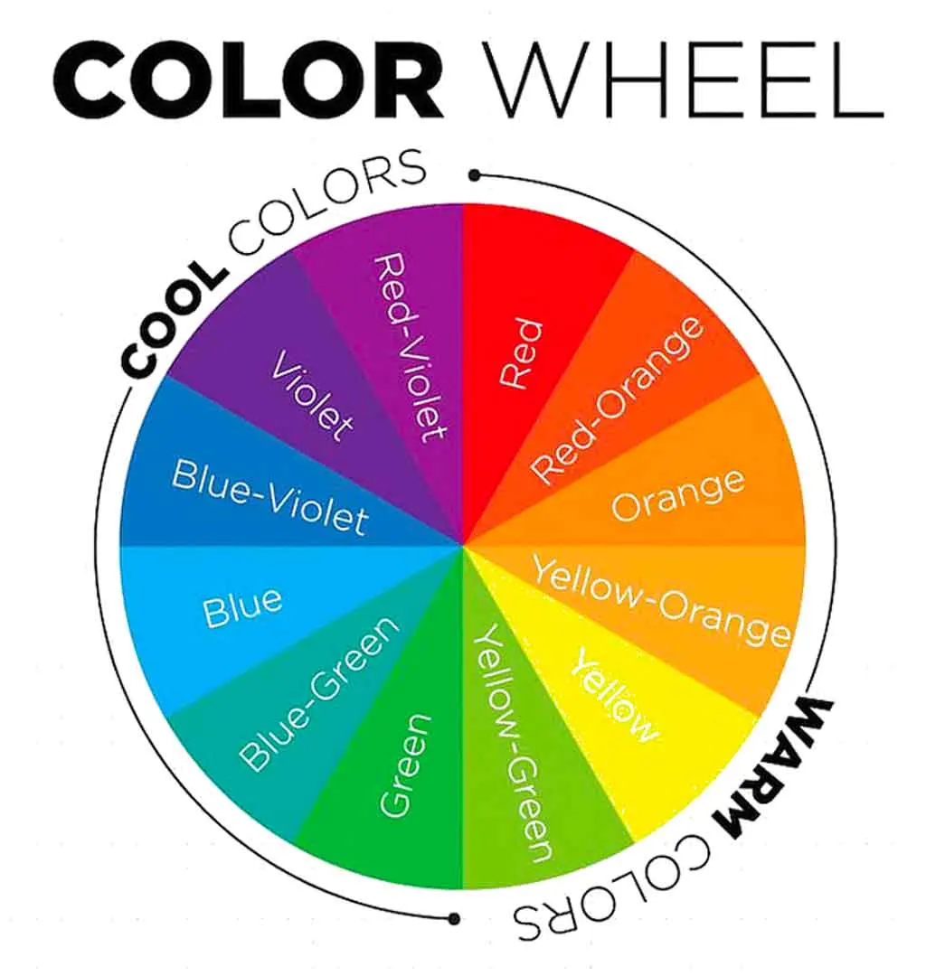 Using The Color Wheel In Marketing: A Practical Guide