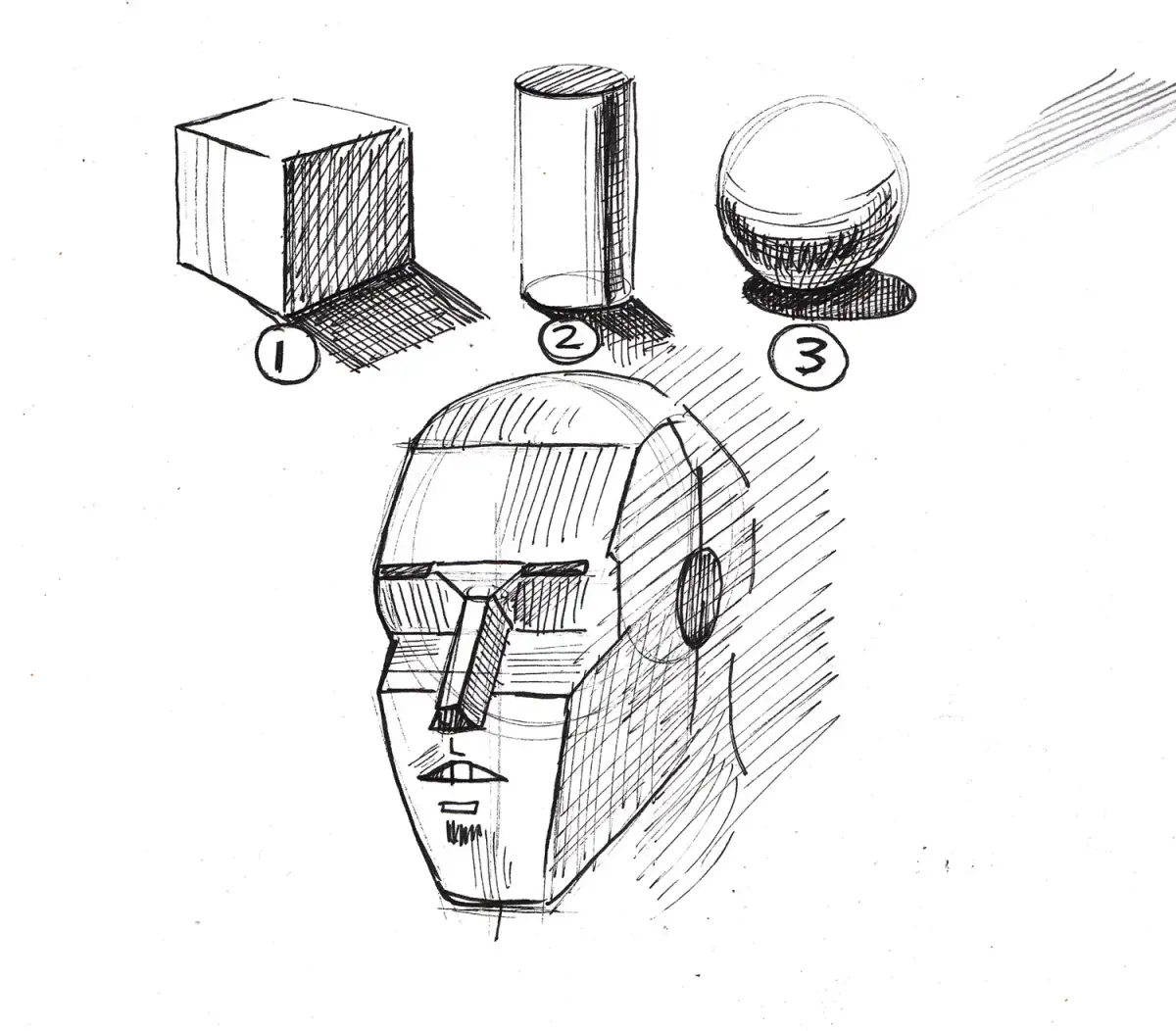 7 beginner drawing exercises to radically improve your skills
