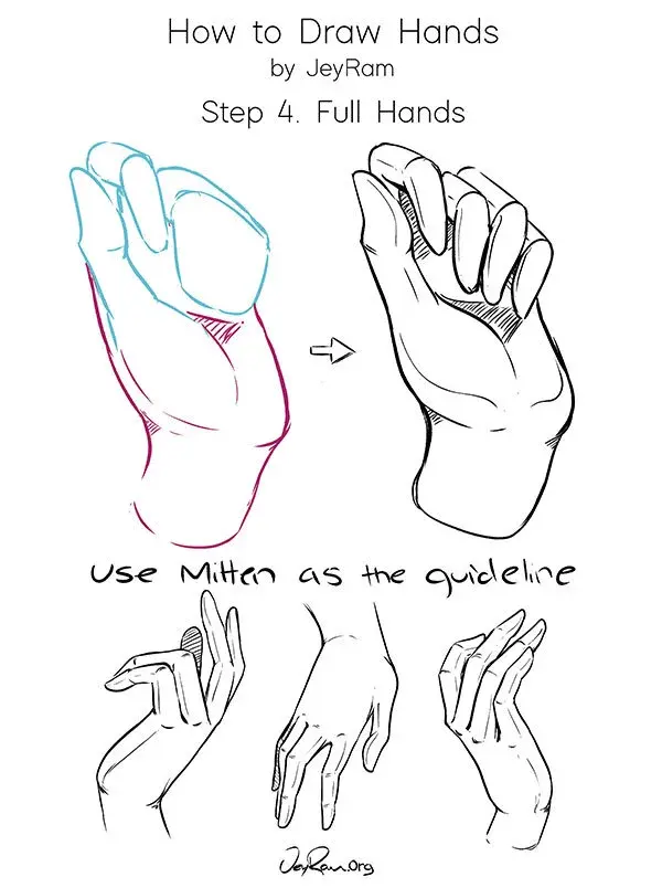How to Draw Hands: Step by Step Tutorial for Beginners