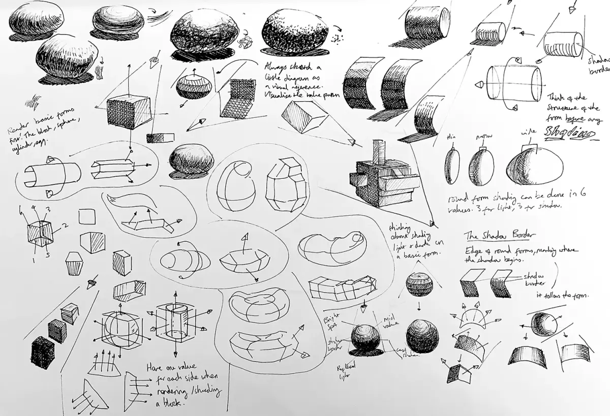 5 Effortless Daily Drawing Exercises: Improve Your Drawing Skills