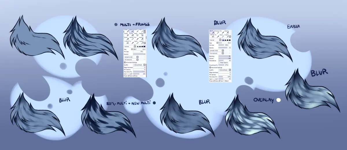 Fur Shading Tutorial by Bazzelet on DeviantArt