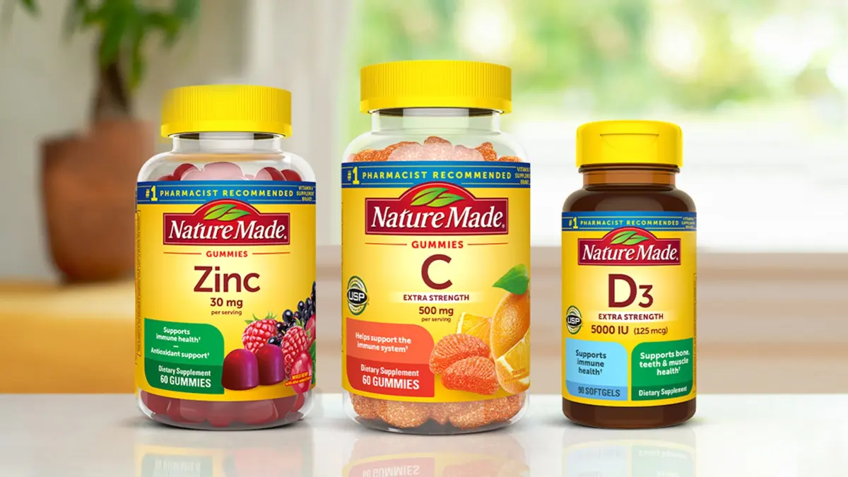 Vitamins That Complement Each Other Chart