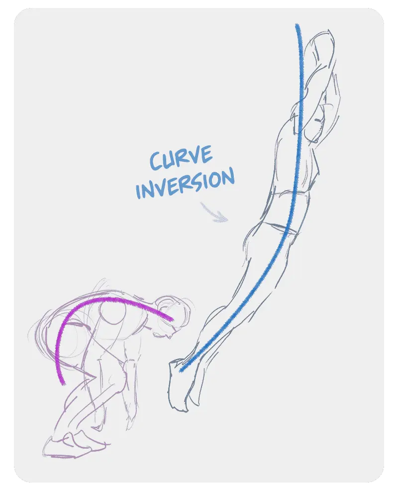 Line of Action Basics: 5 Reasons Every Artist Should Use It