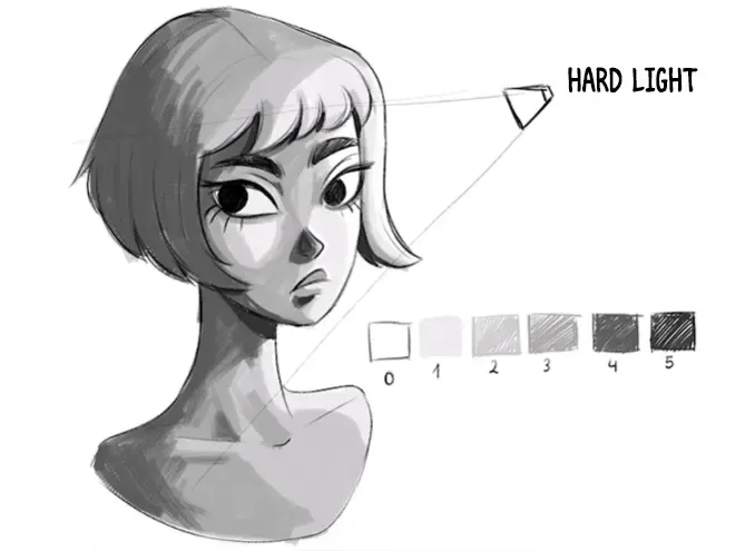 Draw shadows — image 3