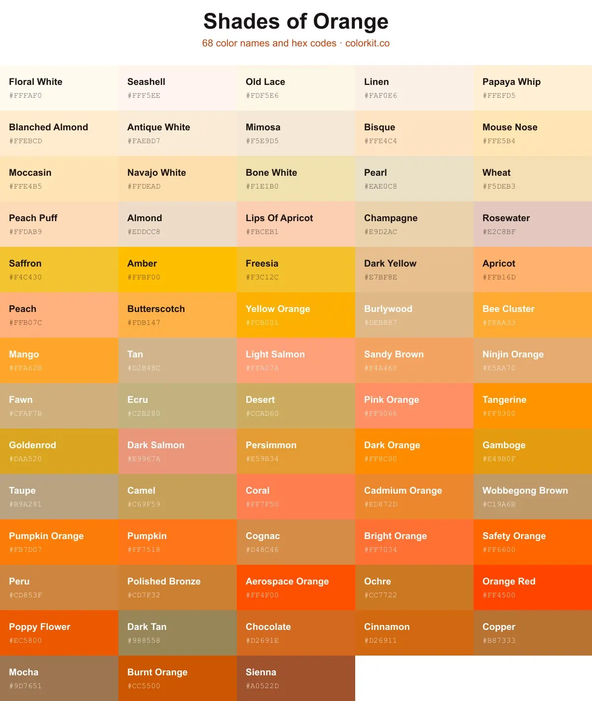 Shades of Orange: 68 Color Names and Hex Codes