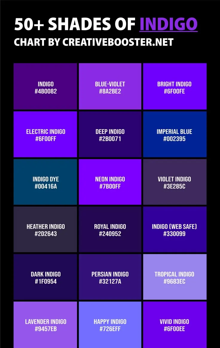 50+ Shades of Indigo Color Palette