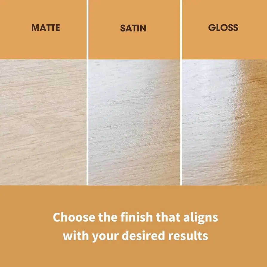 Furniture Clinic Wood Varnish, Polyurethane Waterproof Coating, Matte